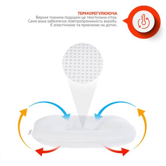 Подушка дитяча ортопедична Ведмедик ТM PAPAELLA для немовлят 20х27х5 см біла, фото 4 Подушка дитяча ортопедична Ведмедик ТM PAPAELLA для немовлят 20х27х5 см біла, фото 4