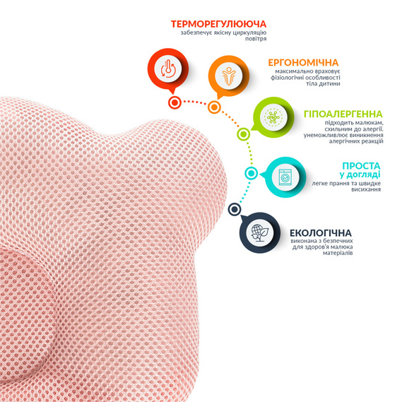 Pillow children`s orthopedic TM PAPAELLA 20х27х5 см пудра, фото 2