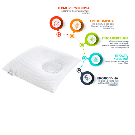 Подушка дитяча ортопедична ТM PAPAELLA для немовлят d-9 25*26*8 см білий, фото 3
