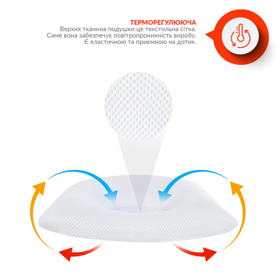 Подушка дитяча ортопедична ТM PAPAELLA для немовлят d-9 25*26*8 см білий, фото 5