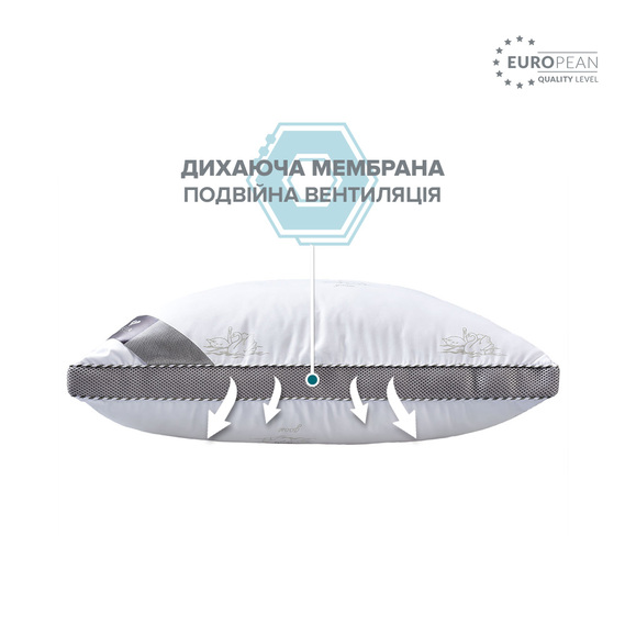 Подушка Classica Soft однакамерная 50х70 см IDEIA аналог лебяжьего пуха, искусственный пух, лебяжий пух, аналог пуха, премиум лебеді, фото 3