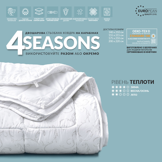 Blanket 4 Seasons 175*210 біла, фото 6