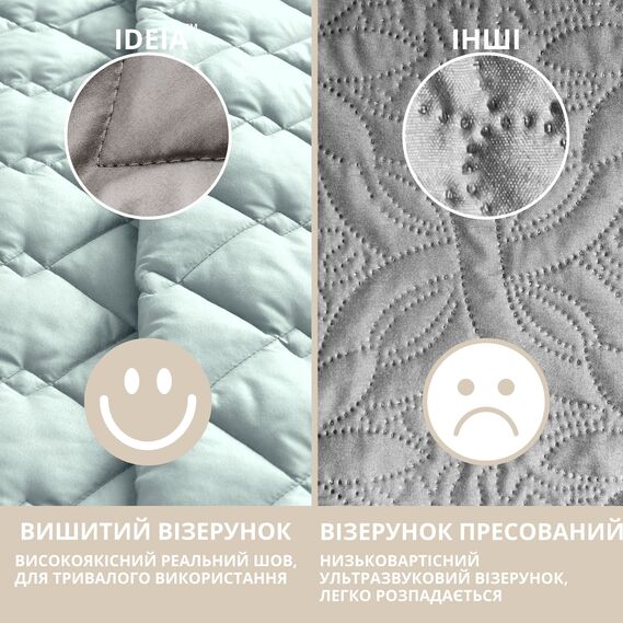 Покривало на ліжко Стиль Cube 140х210 см IDEIA двосторонне, міцна стібка тканини, антиалергенне волокно м`ята/св.сірий, фото 4