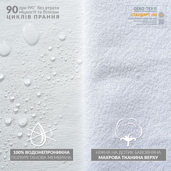 Наволочка чохол захисна Аква Стоп 50x70 см IDEIA дихаюча з блискавкою, непромокальна біла, фото 10