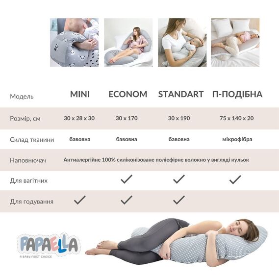 Nursing pillow TM PAPAELLA 30х190 cm горошок ментол, фото 11