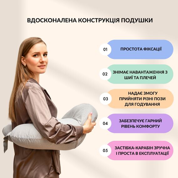 Подушка для кормления диванчик 60х70х16 см хлопок антиалергенное волокно, для удобства мамы, с молнией горошок сірий, фото 5