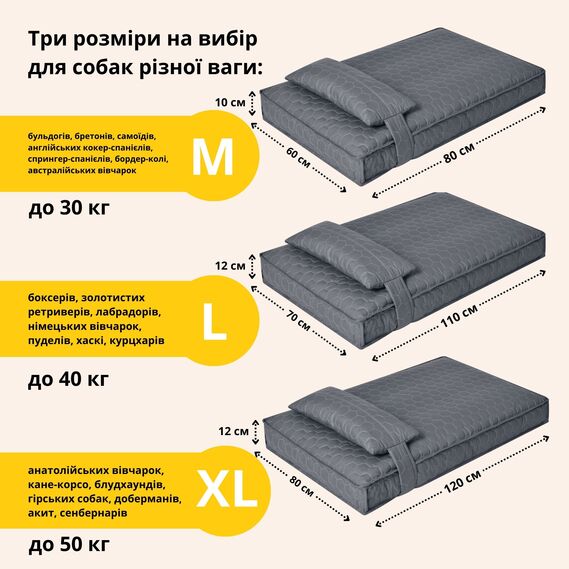 Лежанка матрас 80х120х12 см лежак для домашних животных размер XL с чехлом на молнии и подушкой для собак и кошек сірий, фото 7