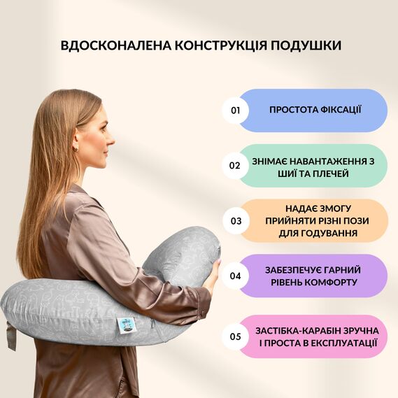 Подушка для годування диванчик 60х70х16 см бавовна антиалергенне волокно, для зручності мами, з блискавкою кошенята сіра, фото 2