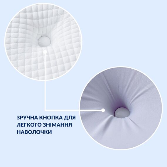 Подушка ортопедическая ErgoSleep 61х34х12 см IDEIA анатомическая с эффектом памяти для сна на боку, спине и животе, с наволочкой на молнии, фото 9