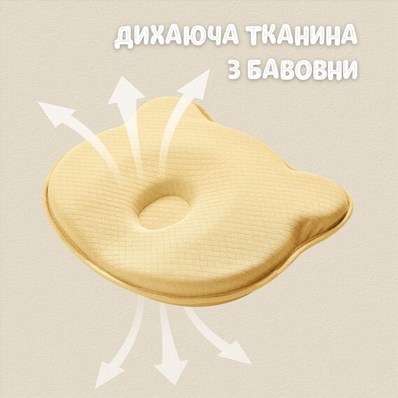 Подушка ортопедична дитяча BabyComfort PAPAELLA 27х22х3 см з ефектом пам`яті, у формі ведмедика жовта, фото 7