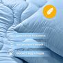 Set NordicBlue IDEIA duvet 200x220 and 2 pcs pillow 50x70 blue, hypoallergenic, artificial down, soft pillow, фото 4